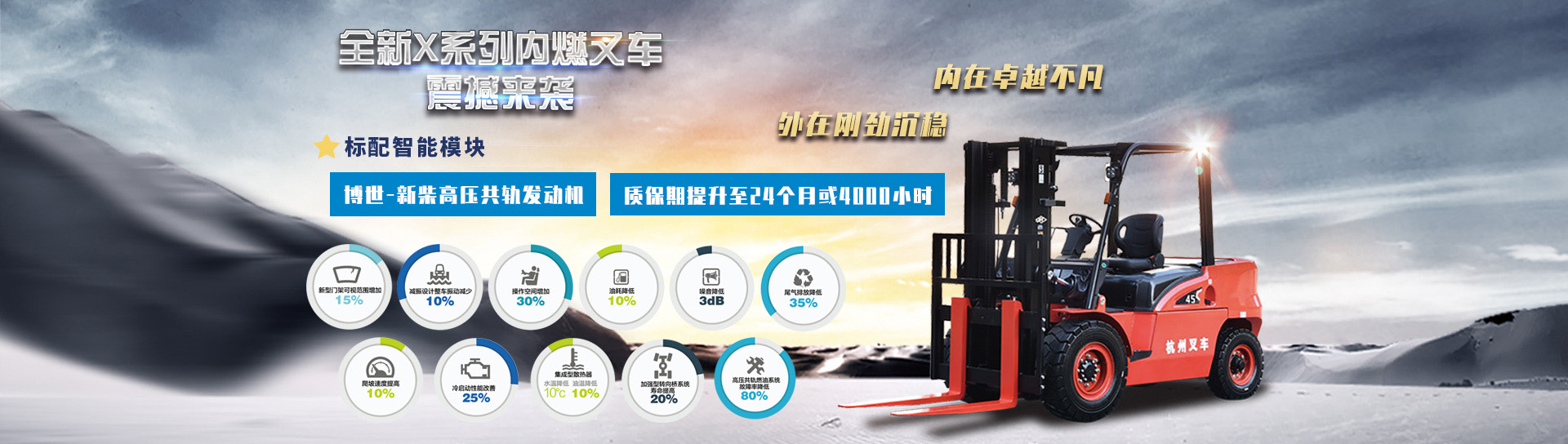 全新X系列內(nèi)燃叉車